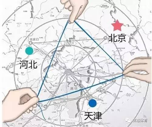 乡村振兴背景下吕梁体育旅游发展的路径研究(图1)