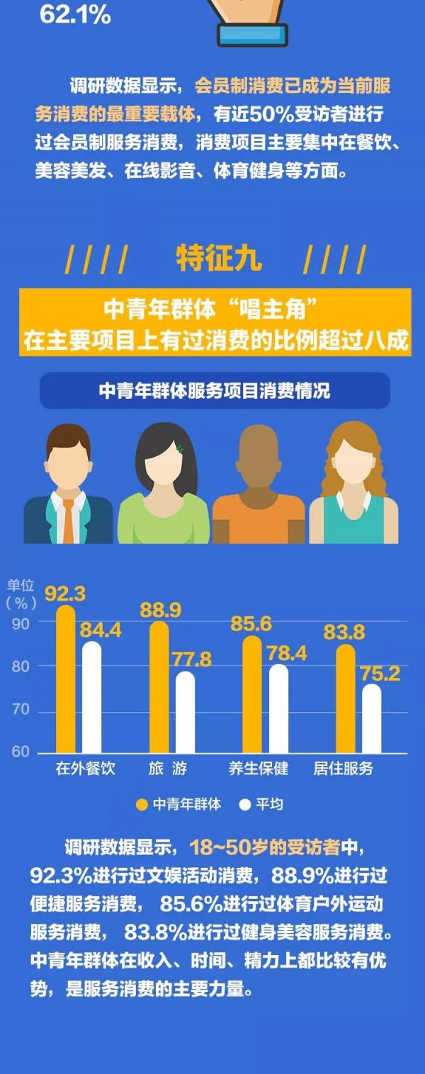 校园体育服务新突破！山东建筑大学第21期“处长面对面”座谈会成功举办！(图1)