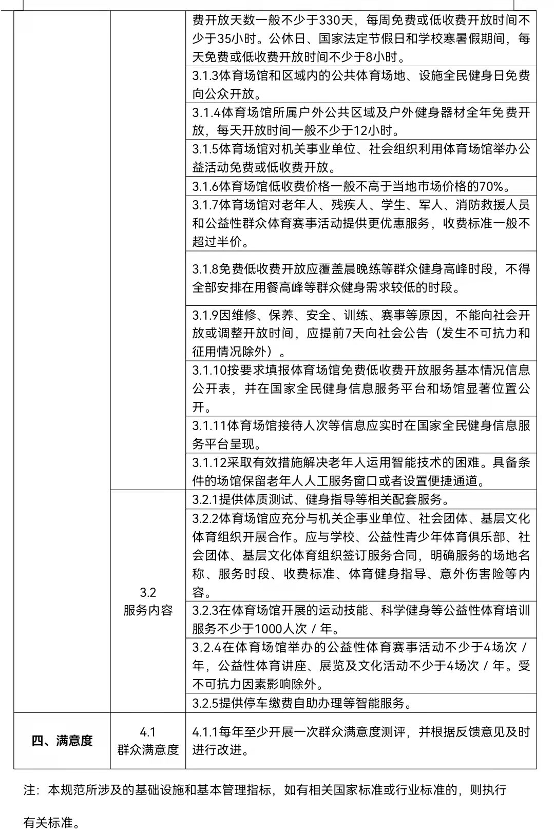 我市全方位提升全民健身公共服务水平(图1)