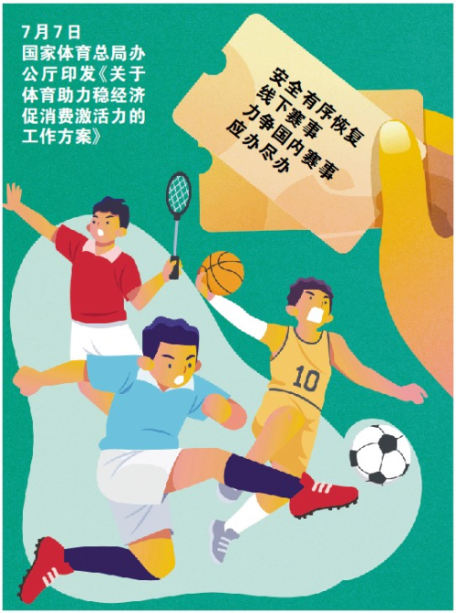 国家发展改革委：研究出台促进服务消费新举措(图1)