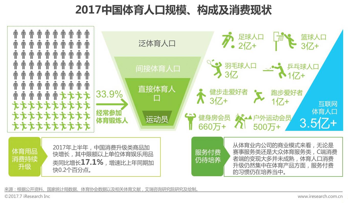 华安精致生活混合A(图1)