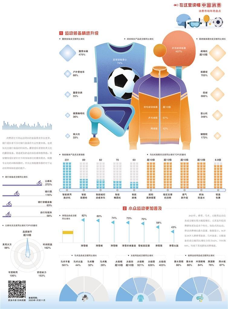 我省评出体育服务业十大品牌(图1)