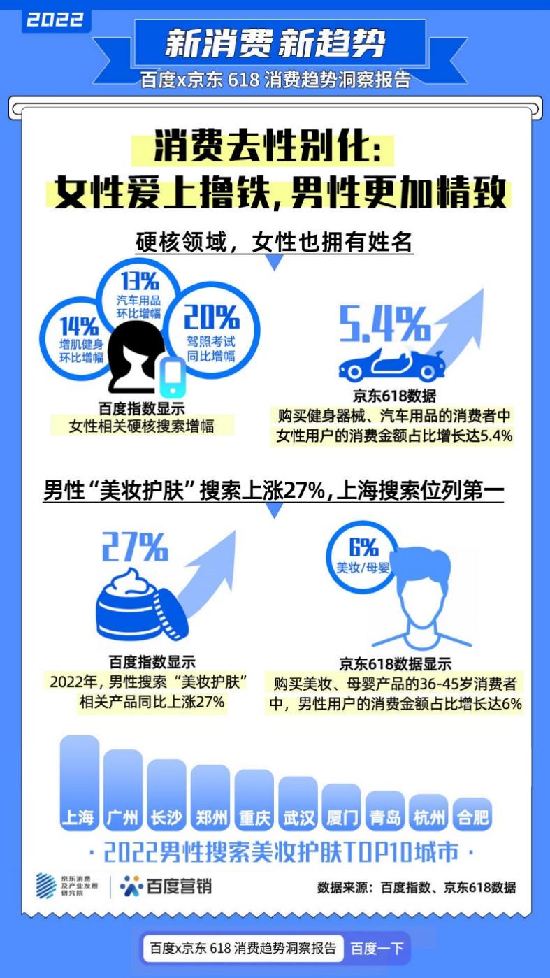 2026年中国健身行业:结构性重塑与全生命周期健康新纪元(图1)