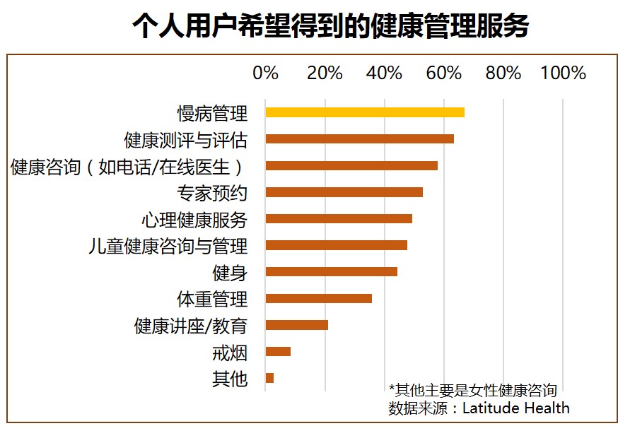 2022年全国体育产业总规模与增加值数据公告(图1)