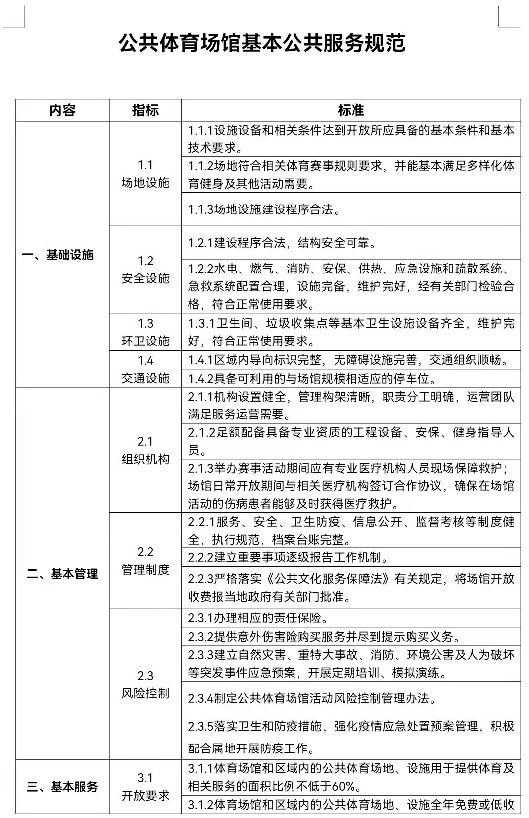 2026体育场馆行业发展现状分析与未来展望(图1)