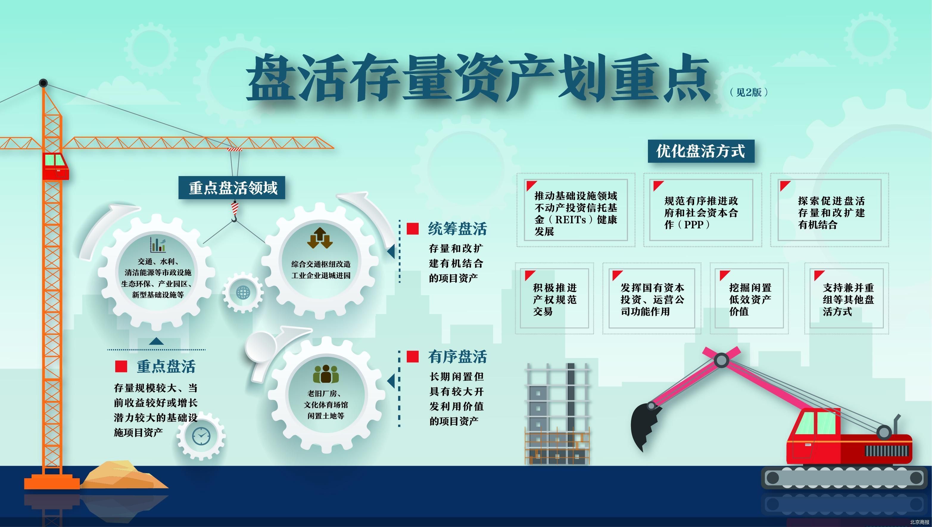 国务院批复同意!超7万亿元大产业来了(图1)