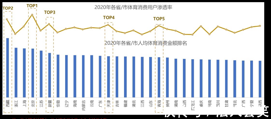 体育旅游酒店(图1)