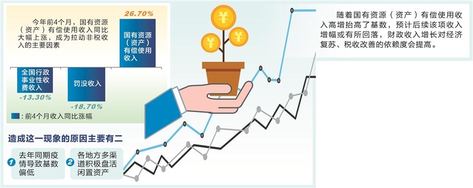 “第三届海峡两岸(广州)青少年体育嘉年华”启动(图1)