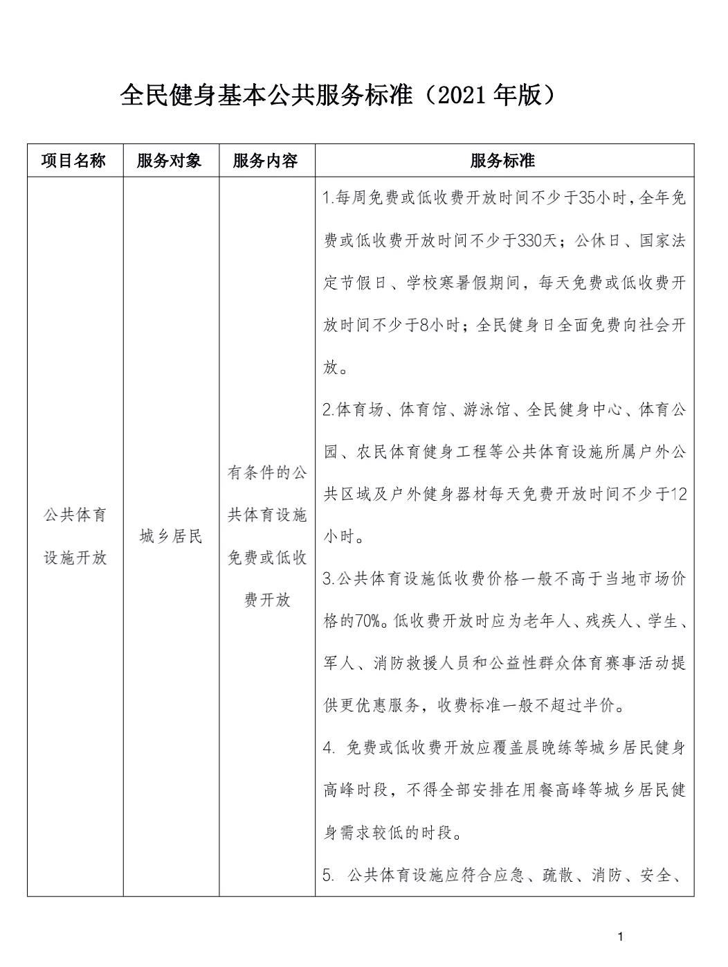 萍乡服务业多点开花生机蓬勃(图1)