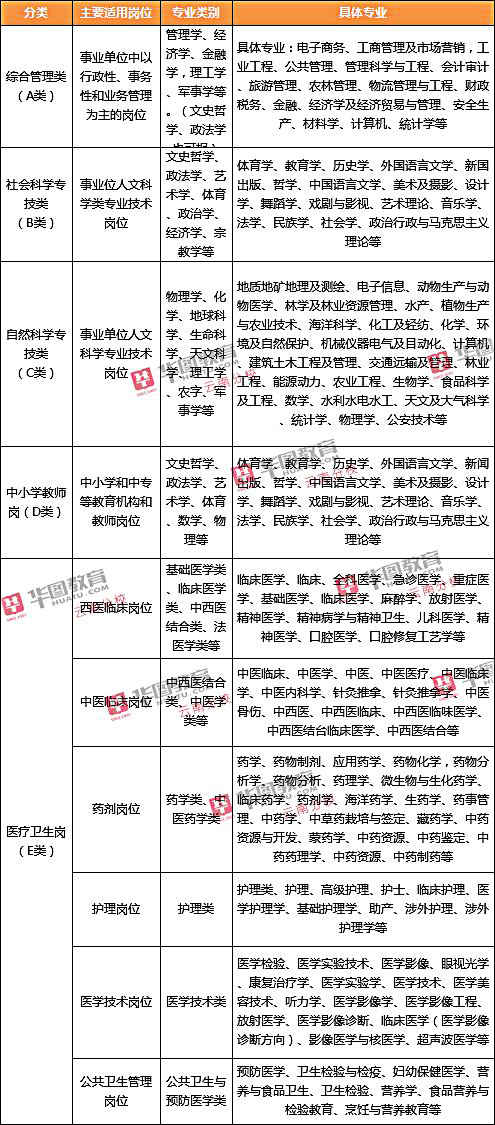 体育资源的开发和合理配置docx(图1)