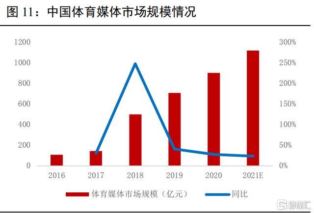 二十八个融合新场景拉满服务消费氛围感(图1)