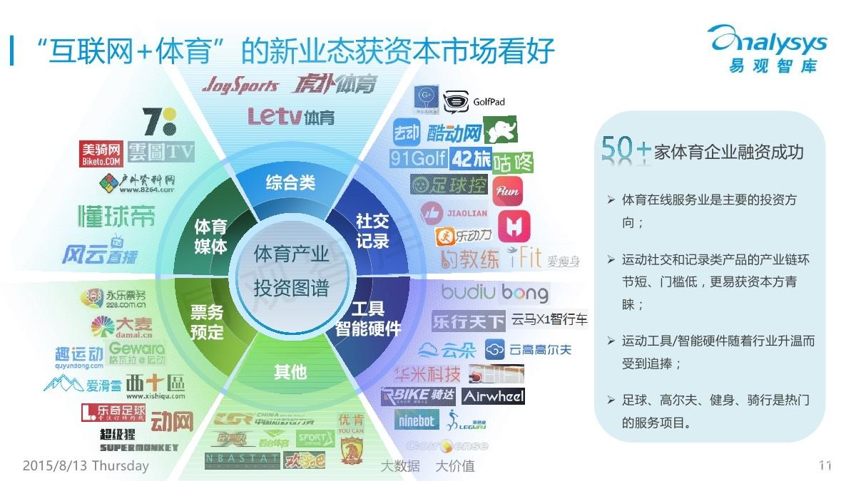 体育经济是体验经济体育品牌只有拥有十分忠诚、有高度情感依赖的粉丝群体才能创造出可持续的价值。()(图1)