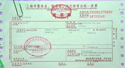 增值税发票数据显示:假期服务消费增势强劲多细分领域呈两位数增长(图1)