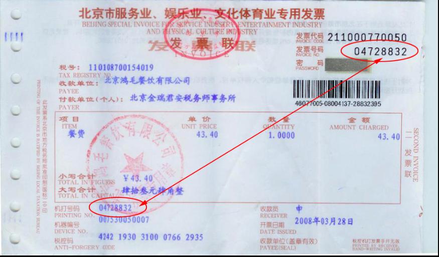 体育管理服务征税包括哪些项目(图1)