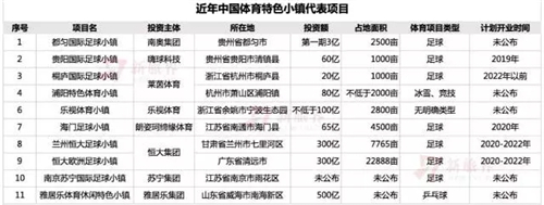 【运动常识】体育基本介绍(图1)