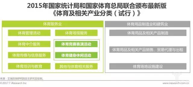 为深入贯彻落实省、市关于提振消费、促进体育产业高质量发展的部署要求枣庄市将根据省(图1)