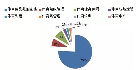 新疆生产建设兵团(图1)