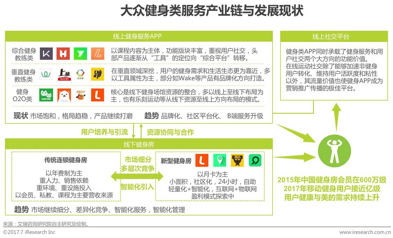 陕西服务业规模能级持续跃升总量增至近二万亿元(图1)