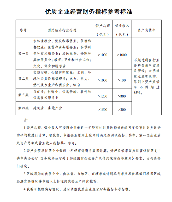 如何区别文化体育业和服务业(图1)