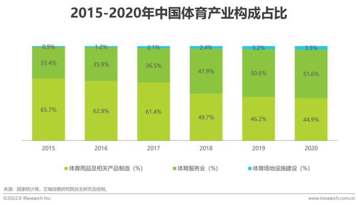 2026年高密市中小学生体育联赛跳绳比赛圆满举办(图1)